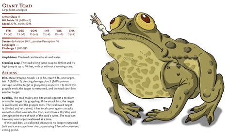 D&D Basic Monsters: Giant Toad