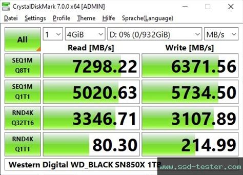 TEST: Western Digital WD_BLACK SN850X 1TB