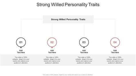 Strong Willed Personality Traits In Powerpoint And Google Slides Cpb ...