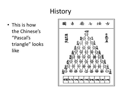 Pascal’s triangle and its applications and properties