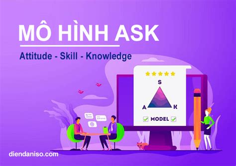 Mô hình ASK là gì? Cách áp dụng mô hình ASK trong đánh giá nhân sự ...