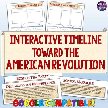 American Revolution Interactive Timeline Project by Students of History