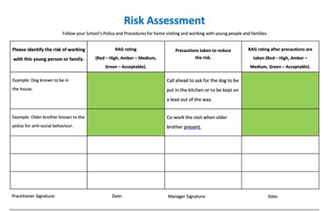 School Risk Assessment - Twinkl