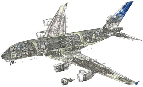 Airbus A380-800 Cutaway Drawing | Aircraft Wallpapers Galleries