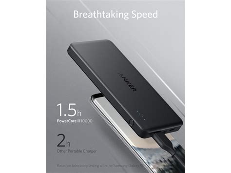 Anker PowerCore II Slim 10000 Ultra Slim Power Bank, Upgraded PowerIQ 2 ...