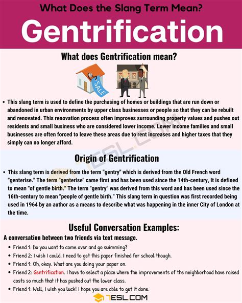 Gentrification Meaning: What Does the Useful Term "Gentrification" Mean ...