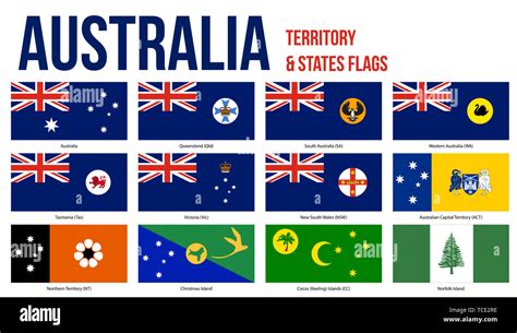 Australia All States, Internal Territories And The External Territory ...