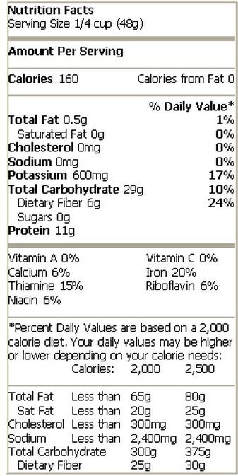 Nutrition Facts - The Truth of Beans