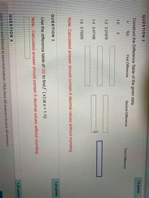 QUESTION 2 1.5 points Construct the Difference Table | Chegg.com