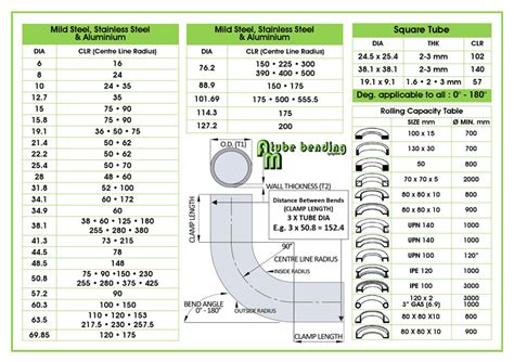 Downloads | AM Tube Bending