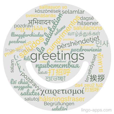 How to Say Greetings in 50 Different Languages? - LingoCards - Top ...