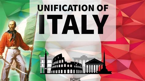 Unification of Italy UPSC- Summary in Points