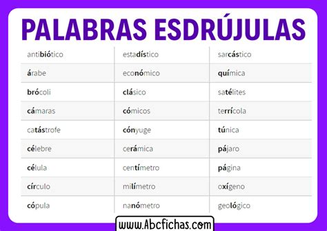 15 Ejemplos De Palabras Esdrujulas | Images and Photos finder