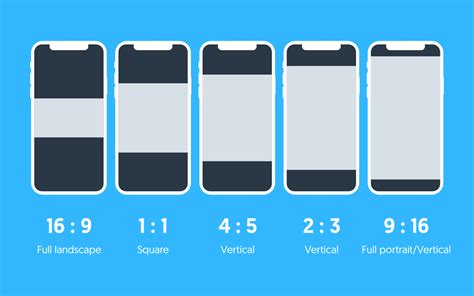 Social media image sizes & aspect ratios: A cheat sheet for every ...