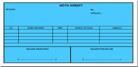 Apa Itu Nota Kredit - Homecare24