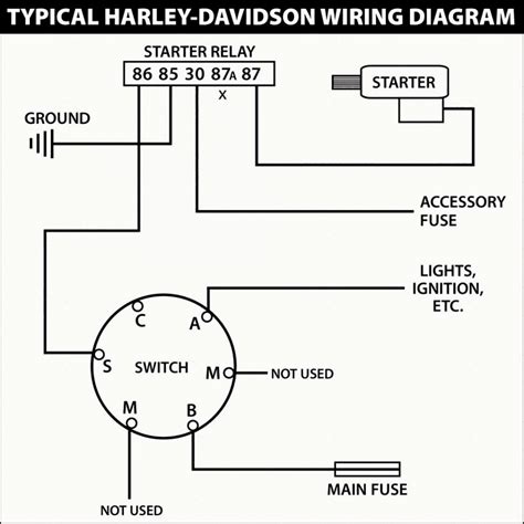 Inboard Boat Ignition Switch Wiring Diagram