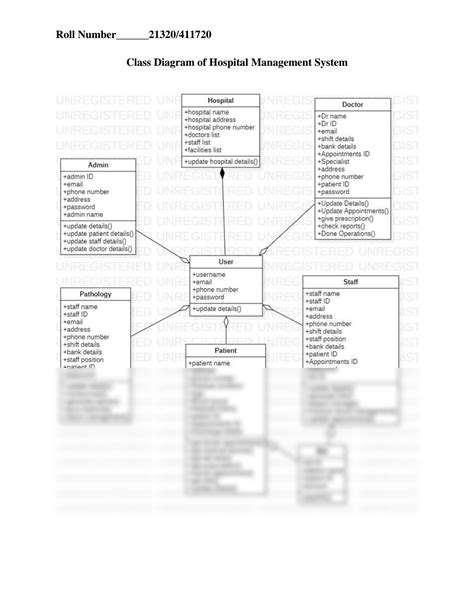 SOLUTION: Class diagram of hospital management system - Studypool