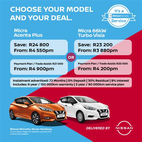 Nissan Dealership|Nissan Dealers|Bidvest McCarthy Nissan