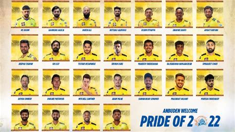 Chennai Super Kings Players List after IPL Auction 2022: Check CSK Team ...