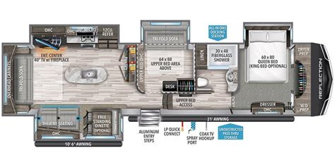 2023 Grand Design Reflection 367BHS Fifth Wheel Specs