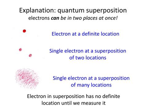 PPT - Quantum Superposition PowerPoint Presentation, free download - ID ...