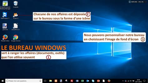 Comment est organisé le bureau Windows ? | Coursinfo.fr