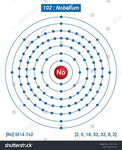 622 Nobelium Images, Stock Photos & Vectors | Shutterstock