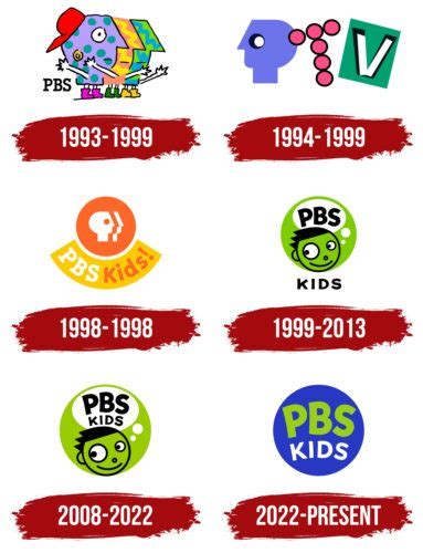 PBS Kids Logo, symbol, meaning, history, PNG, brand