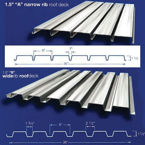 Steel Roof Deck Types - Life Of A Roof