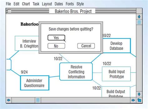 Types of User Interface