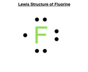 Electron Dot Structure For Fluorine