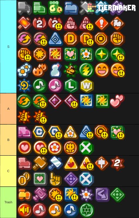 Paper Mario TTYD Badges Tier List (Community Rankings) - TierMaker