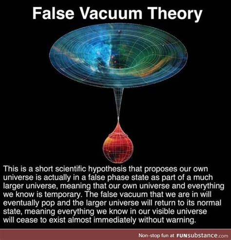 False Vacuum Theory - FunSubstance