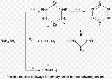 Dehydrogenation Of Amine-boranes Ammonia Borane, PNG, 1200x842px, Dehydrogenation, Adduct, Amine ...