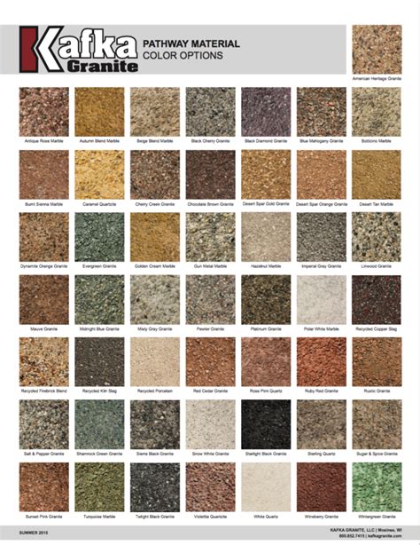 decomposed granite colors home depot - Too High Site Miniaturas