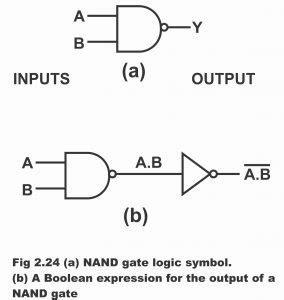 Logic NAND Gate Working Principle & Circuit Diagram