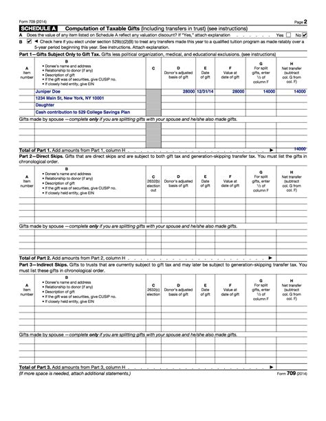 Completed Sample IRS Form 709 Gift Tax Return for 529 Superfunding / Front-Loading | KAP KKSP ...