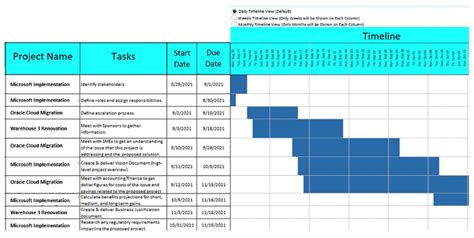 Managing Multiple Projects Excel Template - vrogue.co