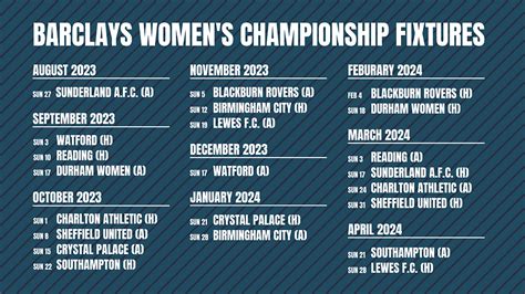 Lionesses Fixtures 2024 - Deana Venita