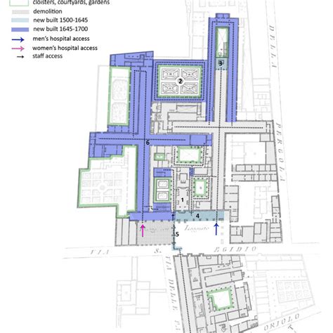 Expansion of the Santa Maria Nuova Hospital between 1500 and 1700 ...