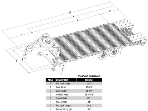 15.9K Gooseneck Equipment Trailers | MH EBY