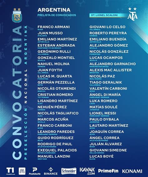 Respetuoso difícil Parpadeo seleccion argentina plantilla 2019 esposas nadar recoger