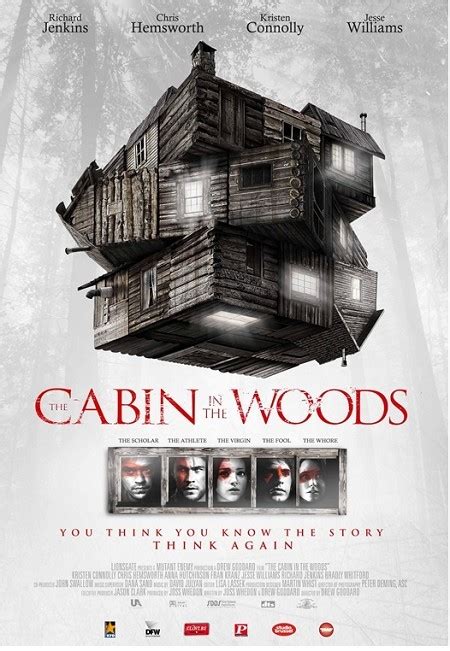 Dreams in the Lich House: Review: Cabin in the Woods