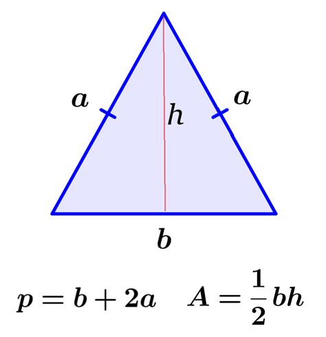 Perímetro y Área de un Triángulo Isósceles - Fórmulas y Ejercicios - Neurochispas
