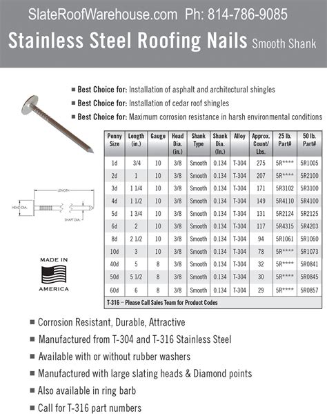 Stainless Roof Nails > STAINLESS ROOF NAILS > Slate Roof Warehouse