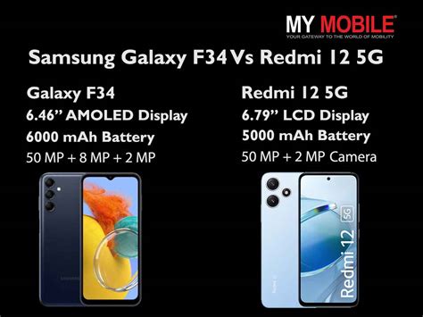 Samsung Galaxy F34 Vs Redmi 12 5G - Which One You Should Buy?