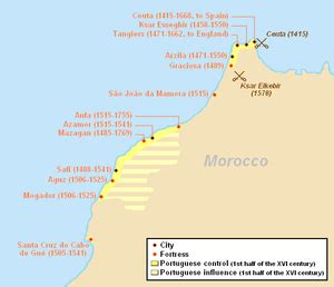 Fall of Agadir - Wikipedia