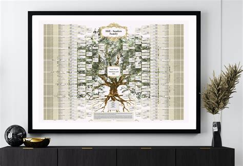 Large 10 generations family tree printable digital file. Royal | Etsy