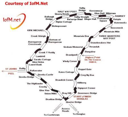 Map of the Isle of Man TT Course