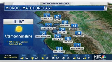 Forecast: Storm Moves Out, Cool Temps Remain – NBC Bay Area